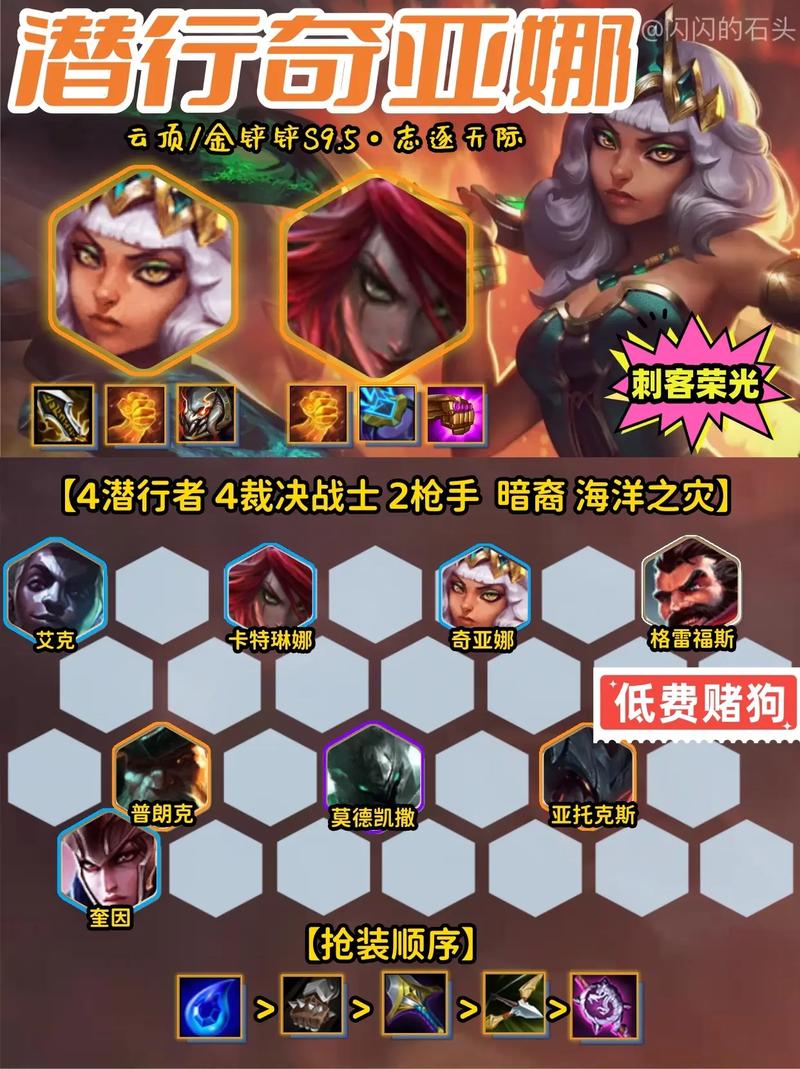 云顶之弈 S7 奇亚娜阵容装备推荐:掌控元素,登顶棋盘
